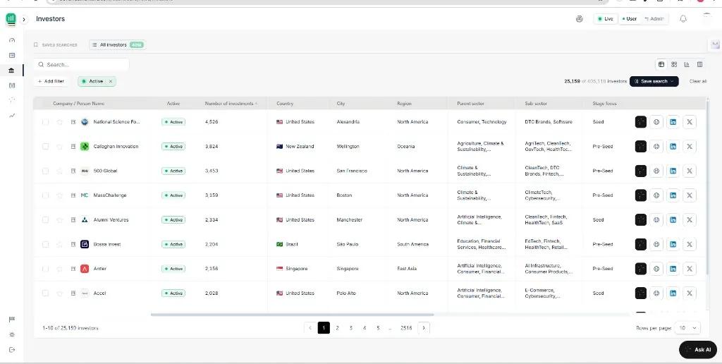 SheetVenture Investors - searchable directory of active investors
