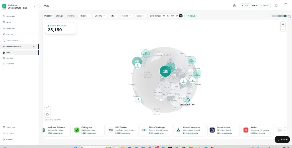 SheetVenture investment map - where capital is moving right now