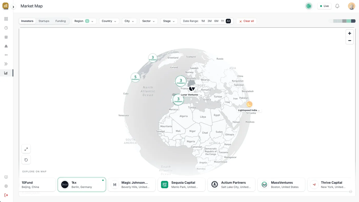 Market map as an interactive globe with investor clusters