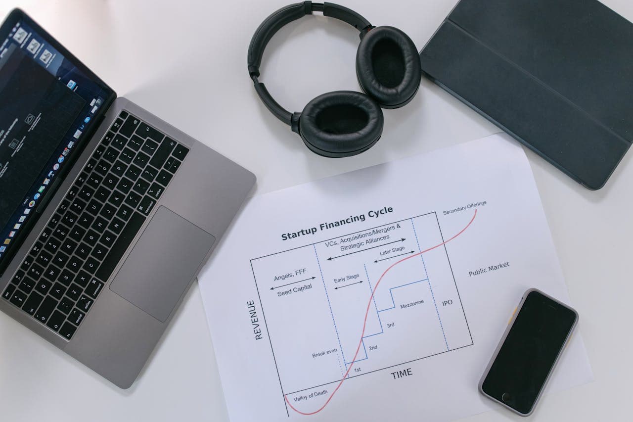 Wie viele VCs sollten Sie tatsächlich ansprechen? Eine datengestützte Venture-Capital-Strategie
